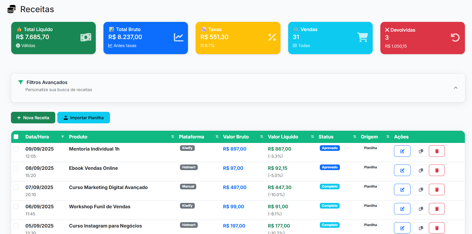 Automação de Receitas